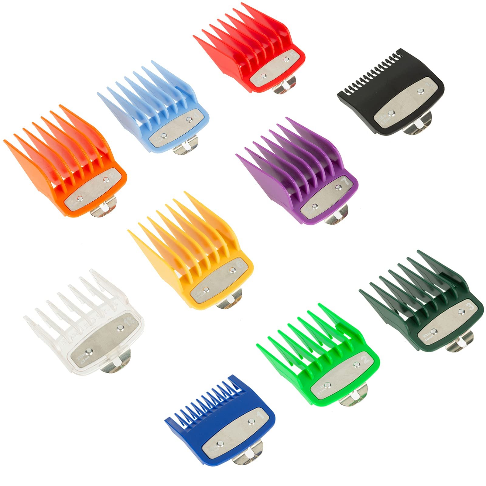 Clipper Guards